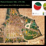 Padova 2030